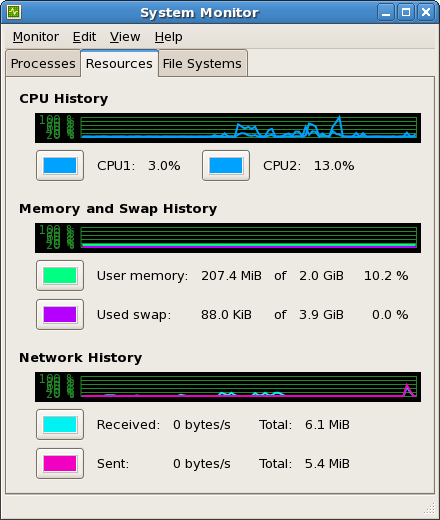 Screenshot-System Monitor