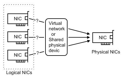 networking_mode06