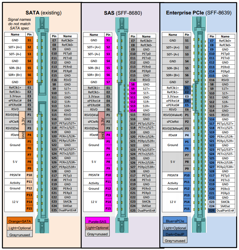 pdf guide to high performance distributed computing case